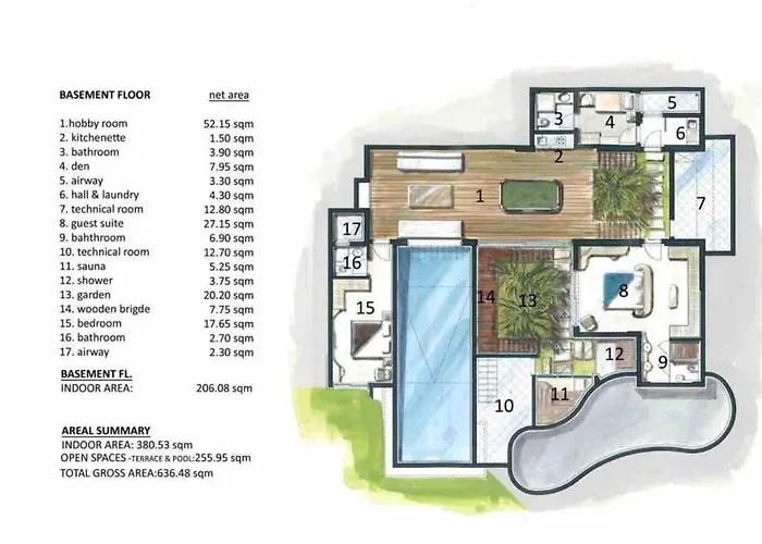 Vistaport A - Luxury With Private Pool And Sea View Bodrum