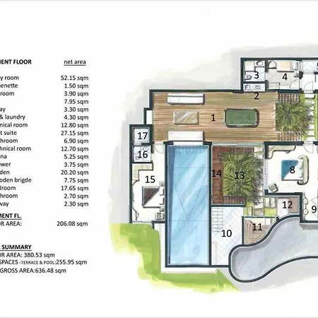 Vistaport A - Luxury With Private Pool And Sea View بودروم